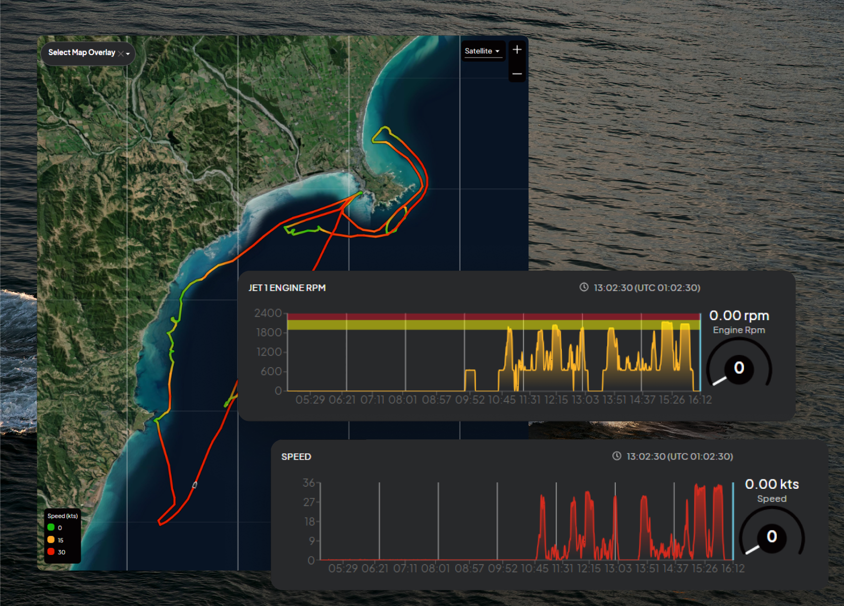 Overwatch fleet intelligence dashboard